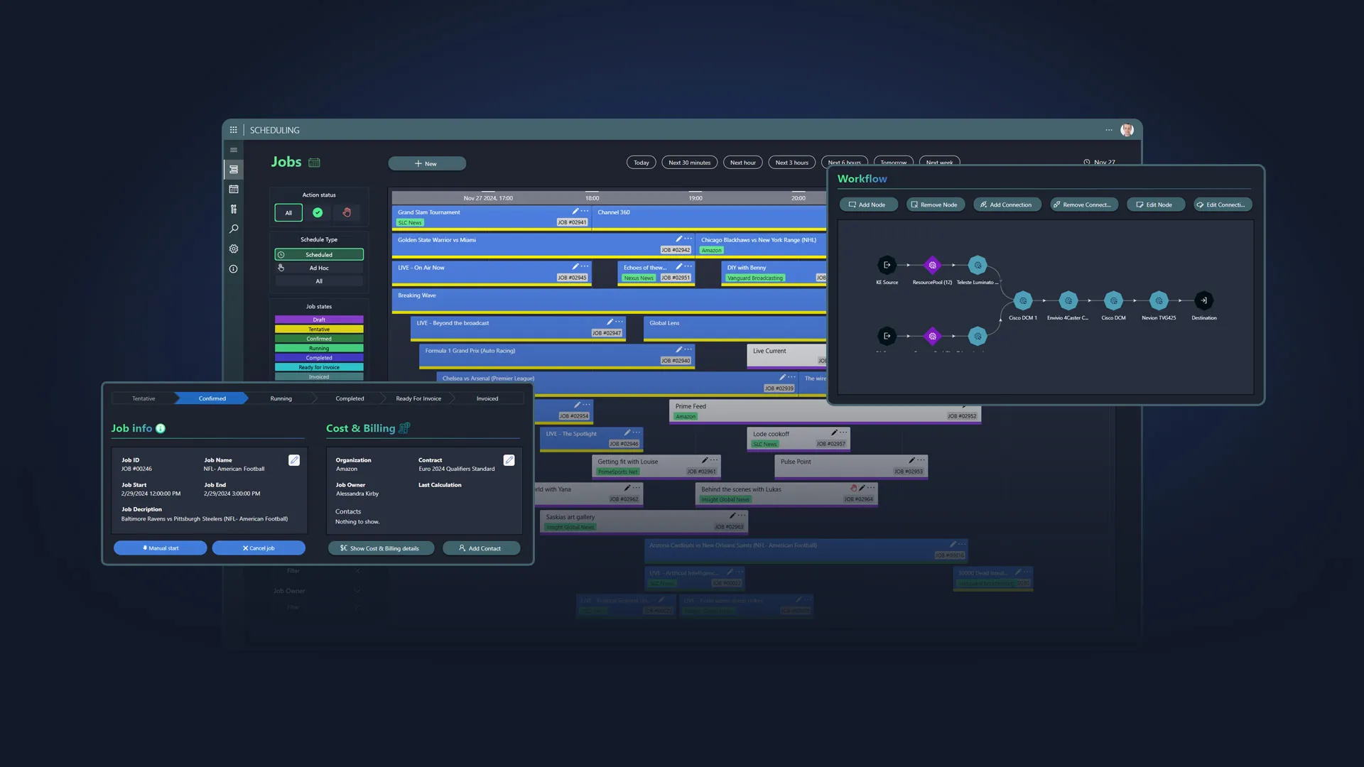 DataMiner MediaOps