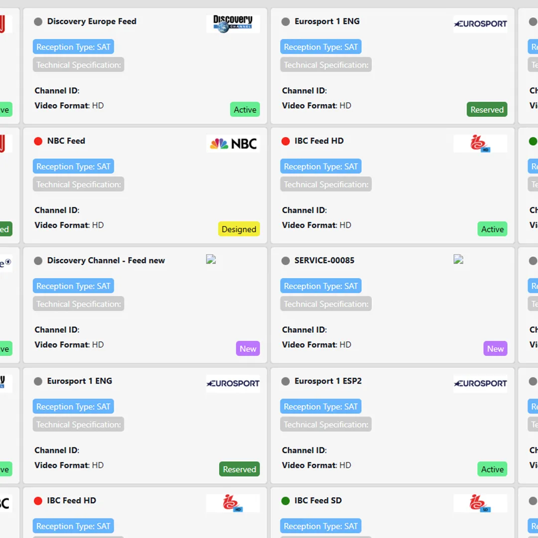 Detail screenshot of the Channel Manager application.