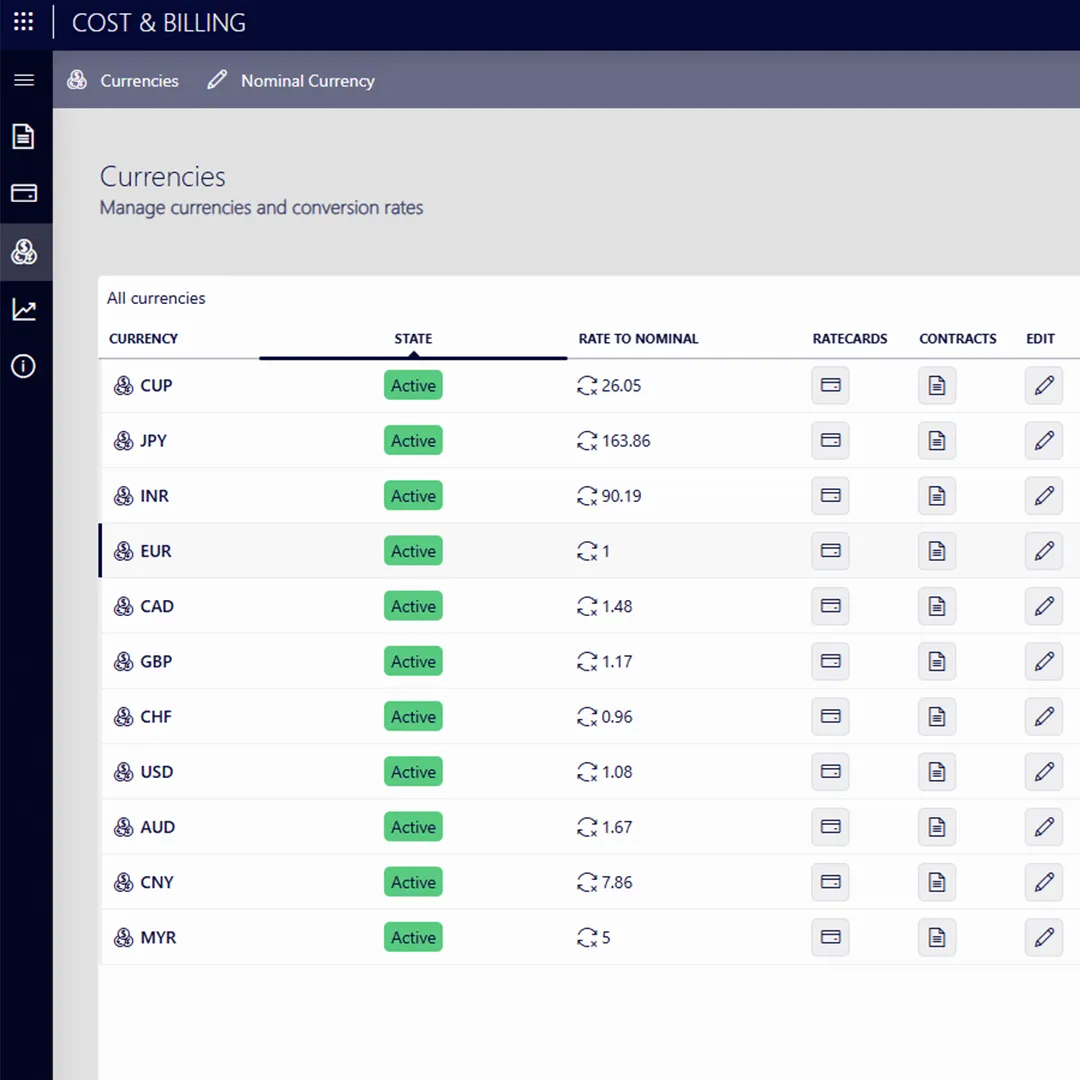 Detail screenshot of the Cost & Billing application.