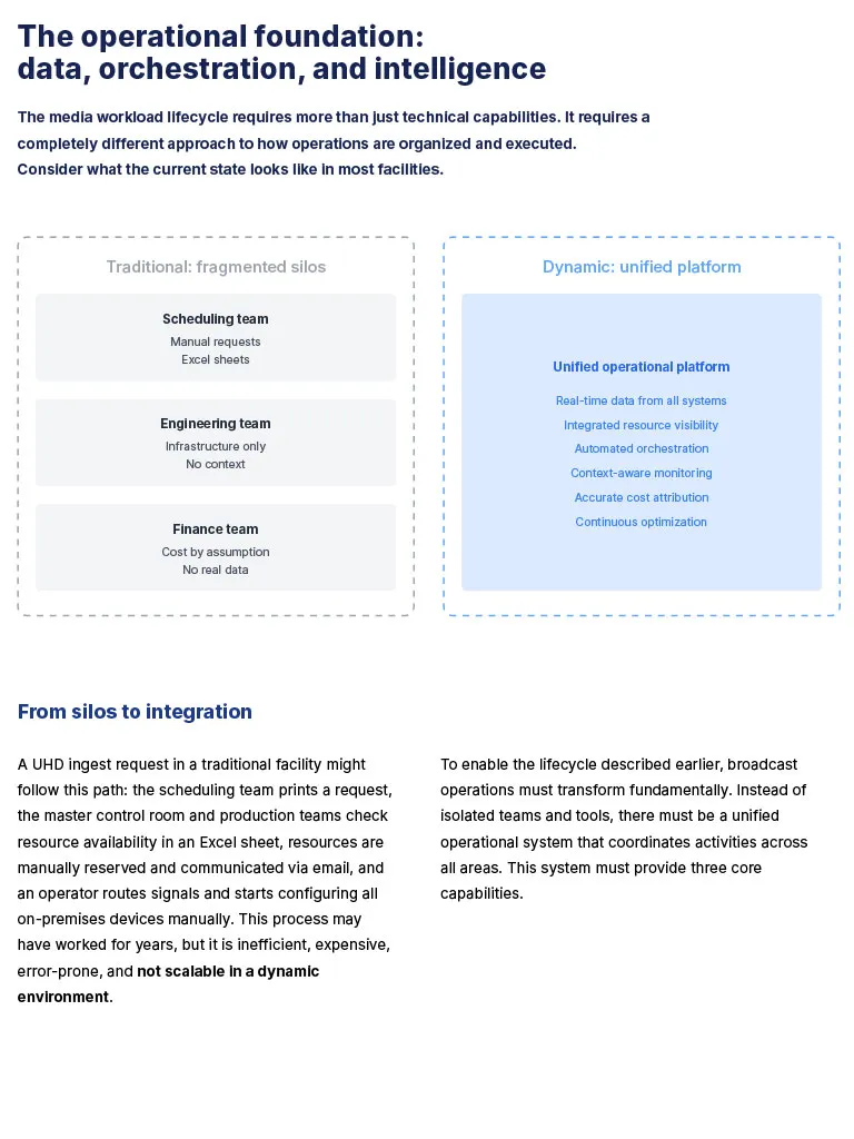 Dynamic Media Facilities white paper cover