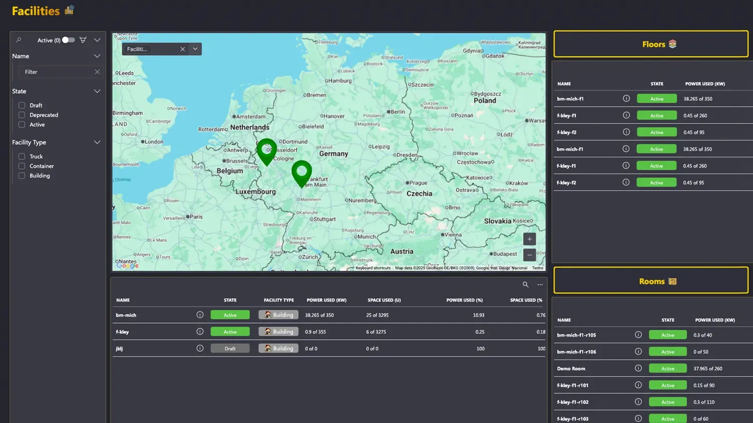 Screenshot of the DataMiner Facility Manager application.