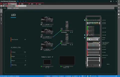 Sony Live Element Orchestrator (LEO)