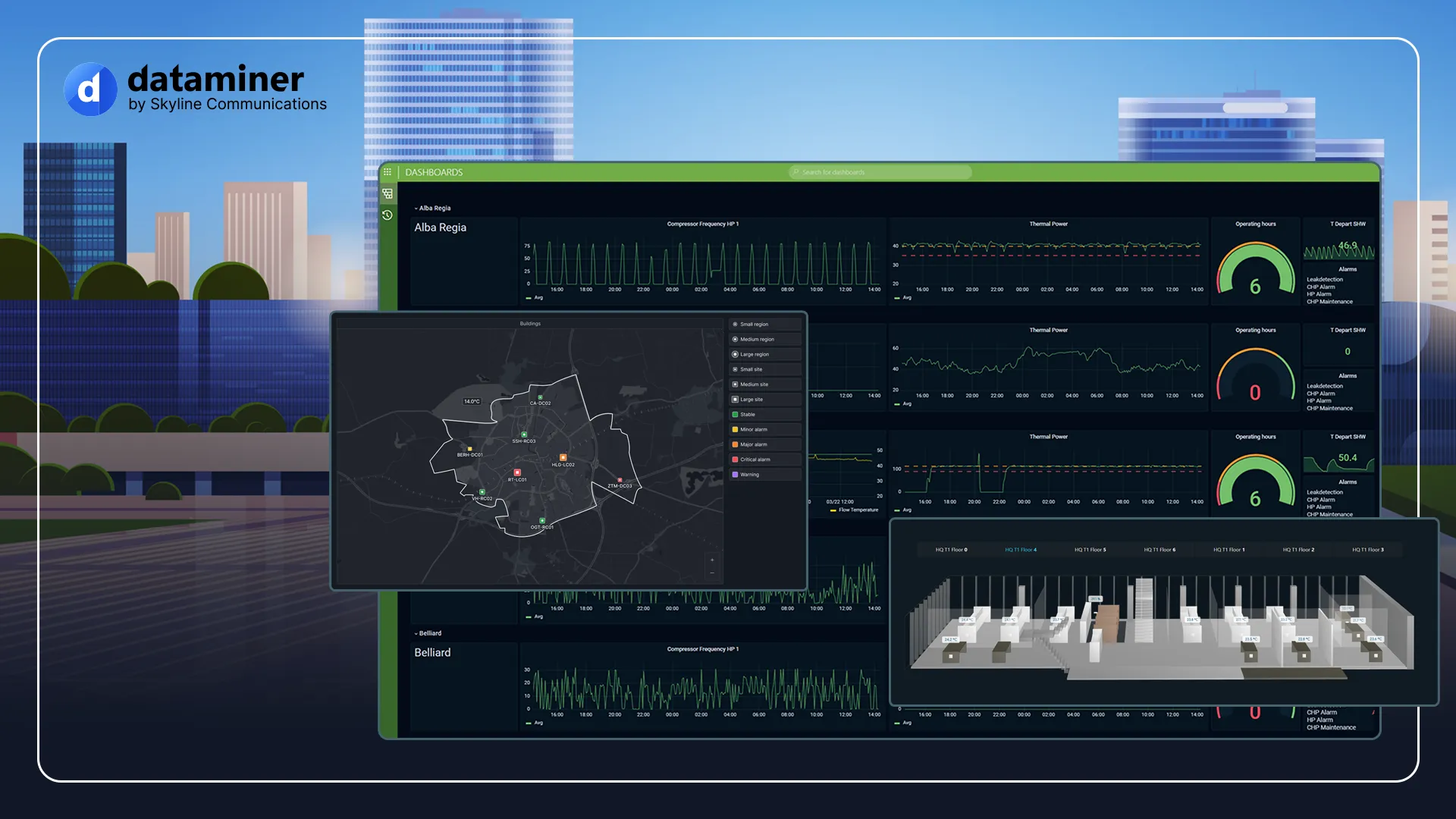 DataMiner for Smart Ecosystems