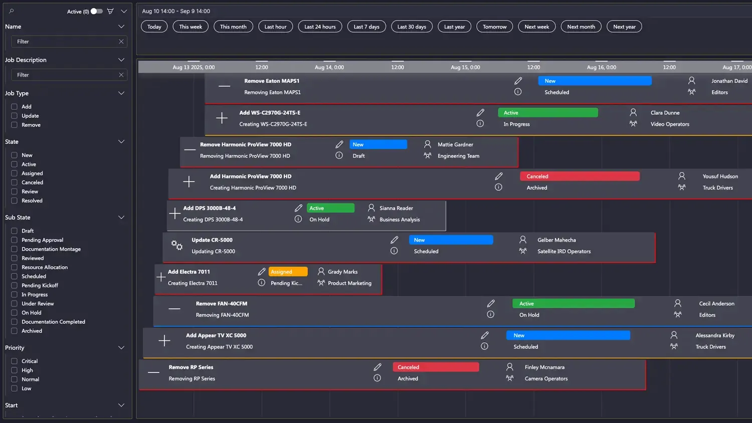 Screenshot of the DataMiner Plan and Build Manager application.