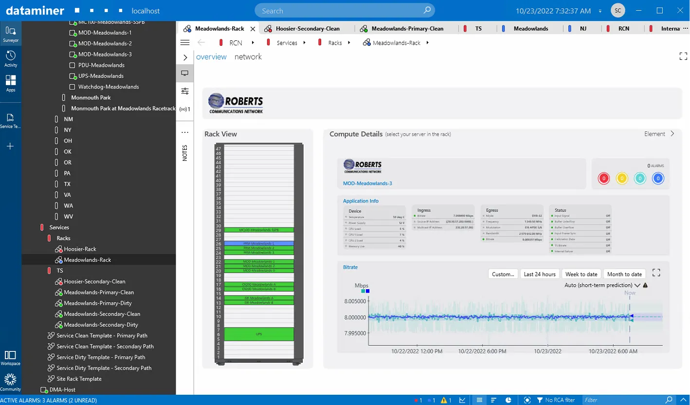 Roberts Communications Network x DataMiner