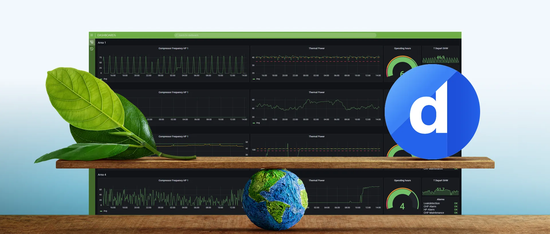 Screenshot of DataMiner with a balanced scale of a green leaf and our logo on the other side