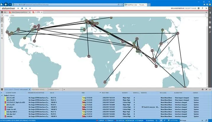Global view interface DataMiner