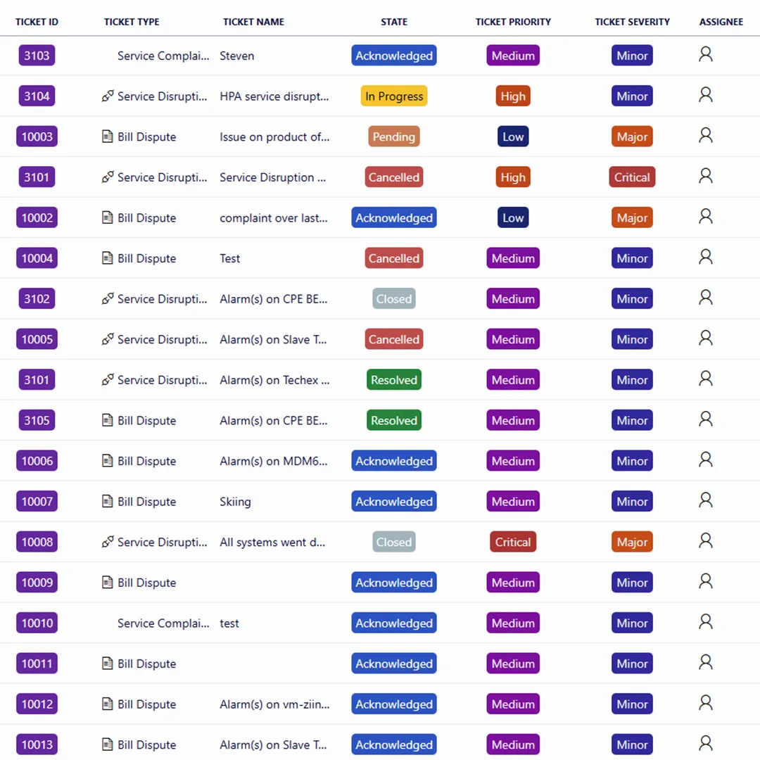 Detail screenshot of the Ticketing application.