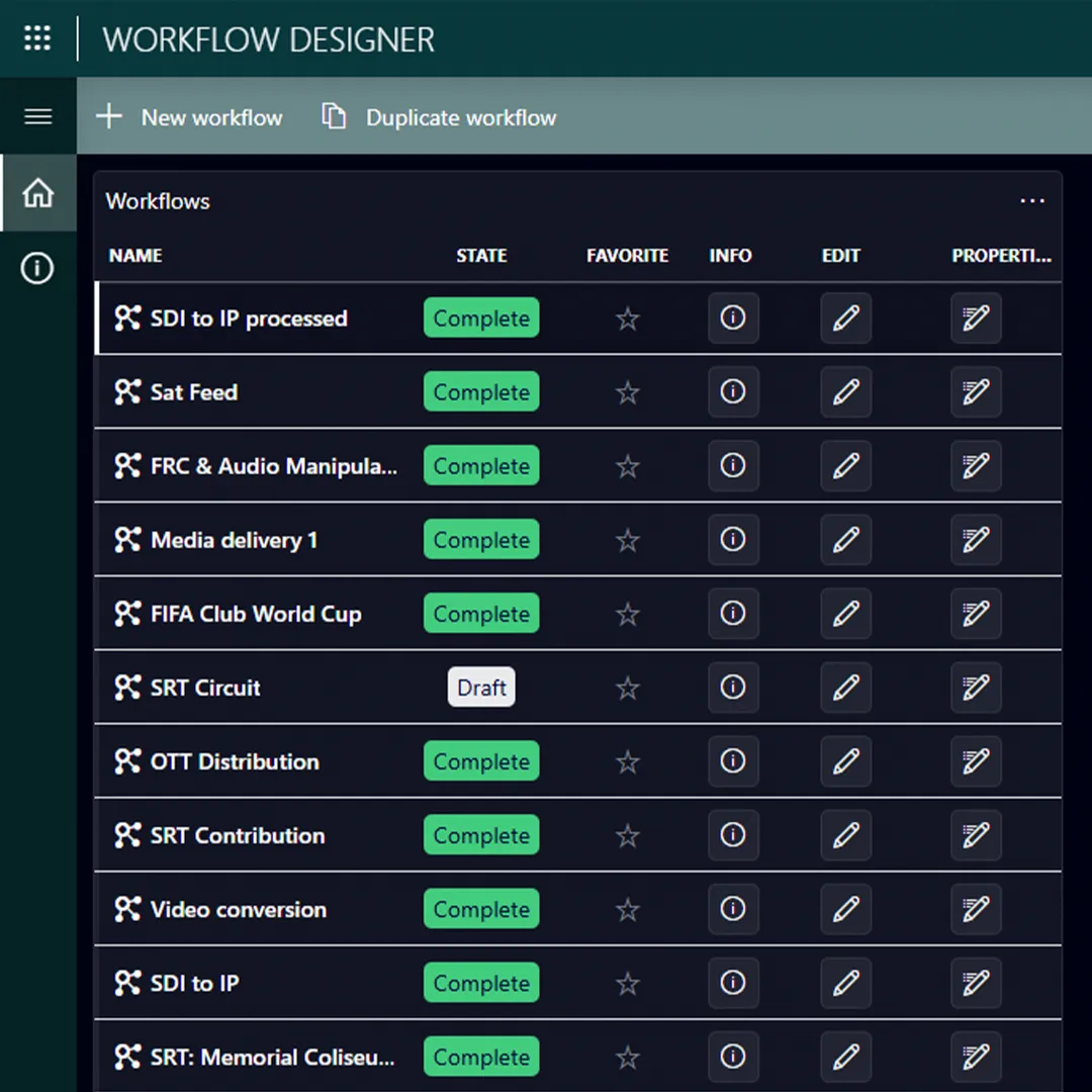 Detail screenshot of the Workflow Designer application.