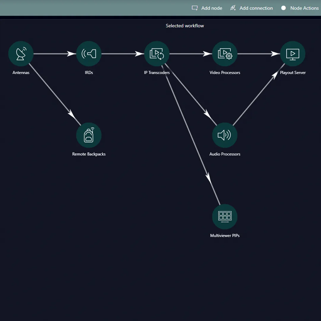 Detail screenshot of the Workflow Designer application.
