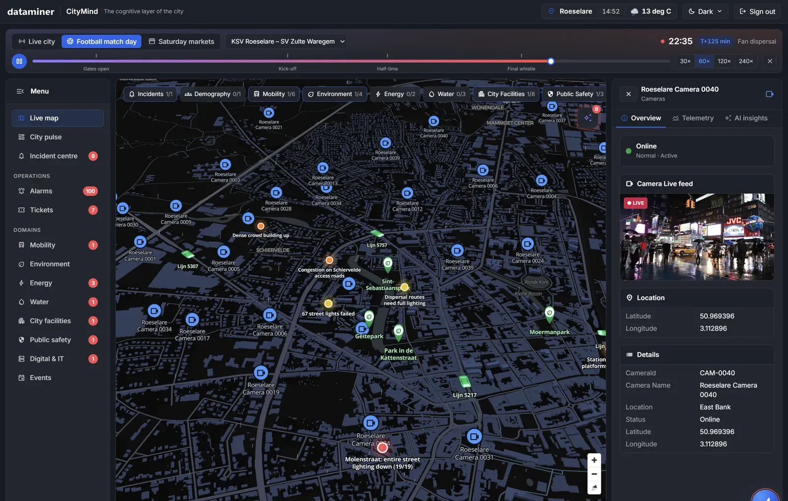 CityMind’s live map with cameras, crowd and lighting incidents, and the details and live feed of a selected camera.