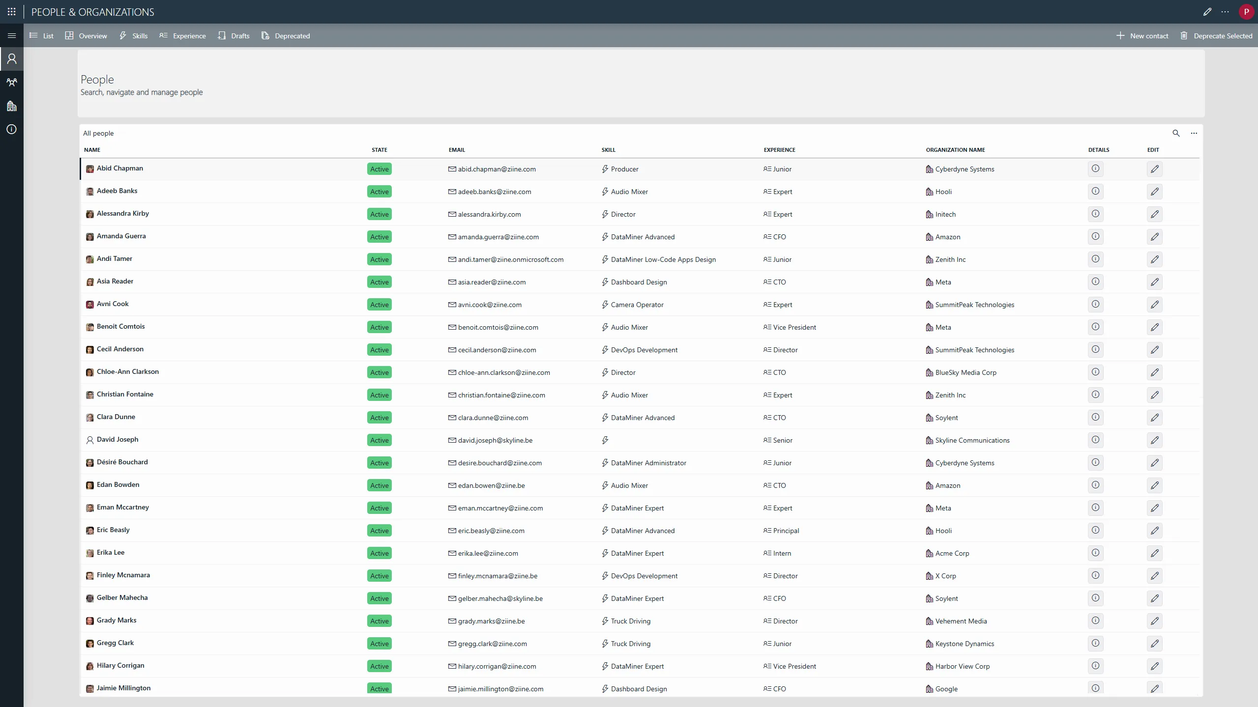 Screenshot of the People & Organizations application