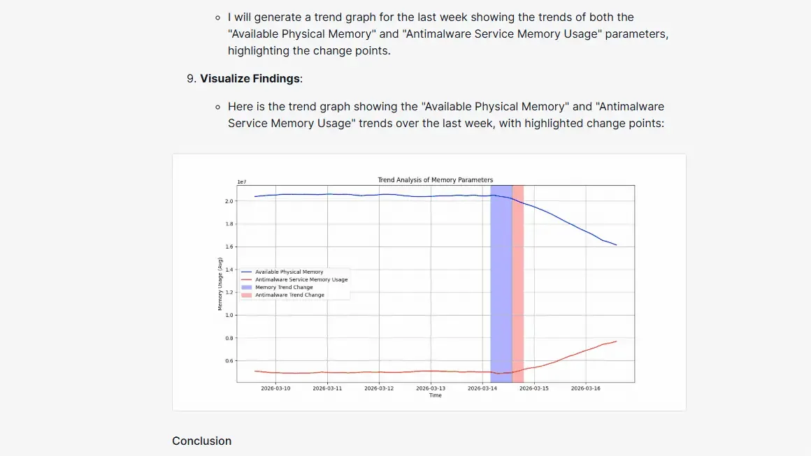 DataMiner Assistant showing a trend graph of two memory parameters with the change points highlighted.