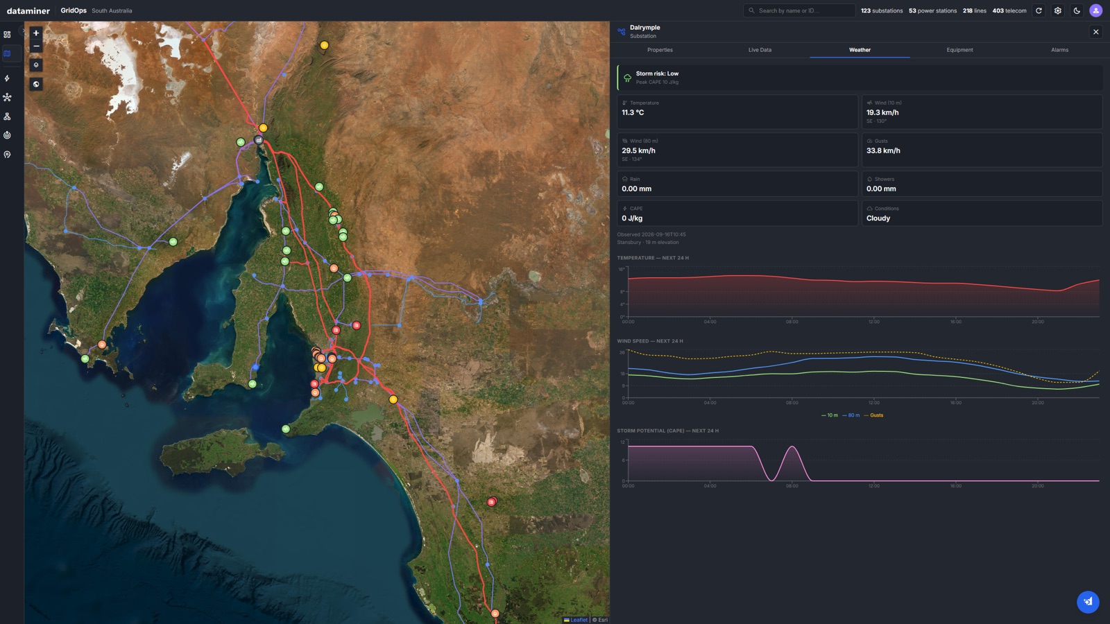 DataMiner GridOps interface showing South Australian grid assets, network infrastructure, and weather context