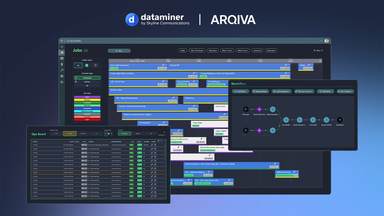 Arqiva migrates legacy scheduling workflow to DataMiner xOps platform in under three months: “Platform convergence isn’t optional anymore.”