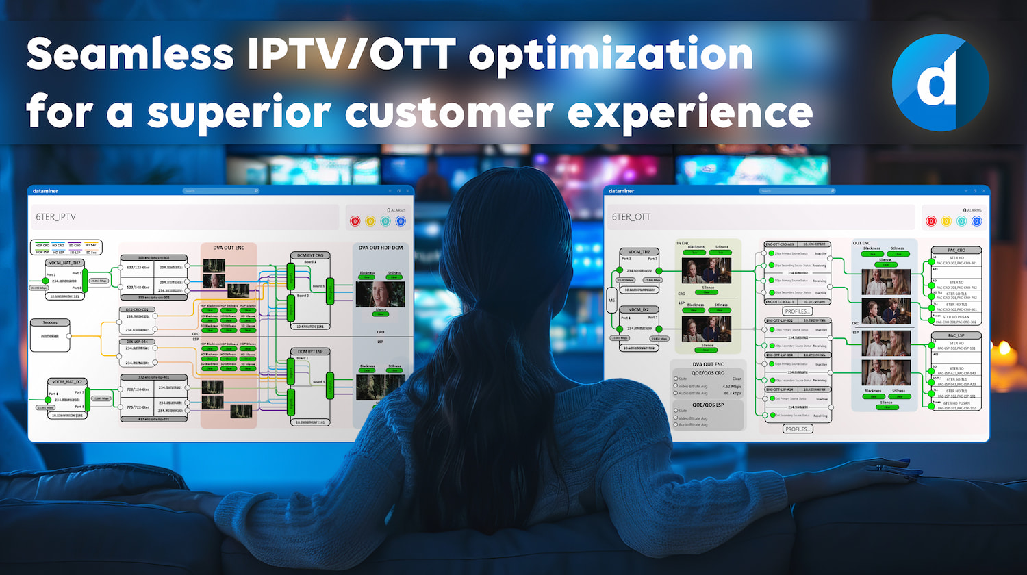 DataMiner optimizes IPTV and OTT service quality for Bouygues Telecom