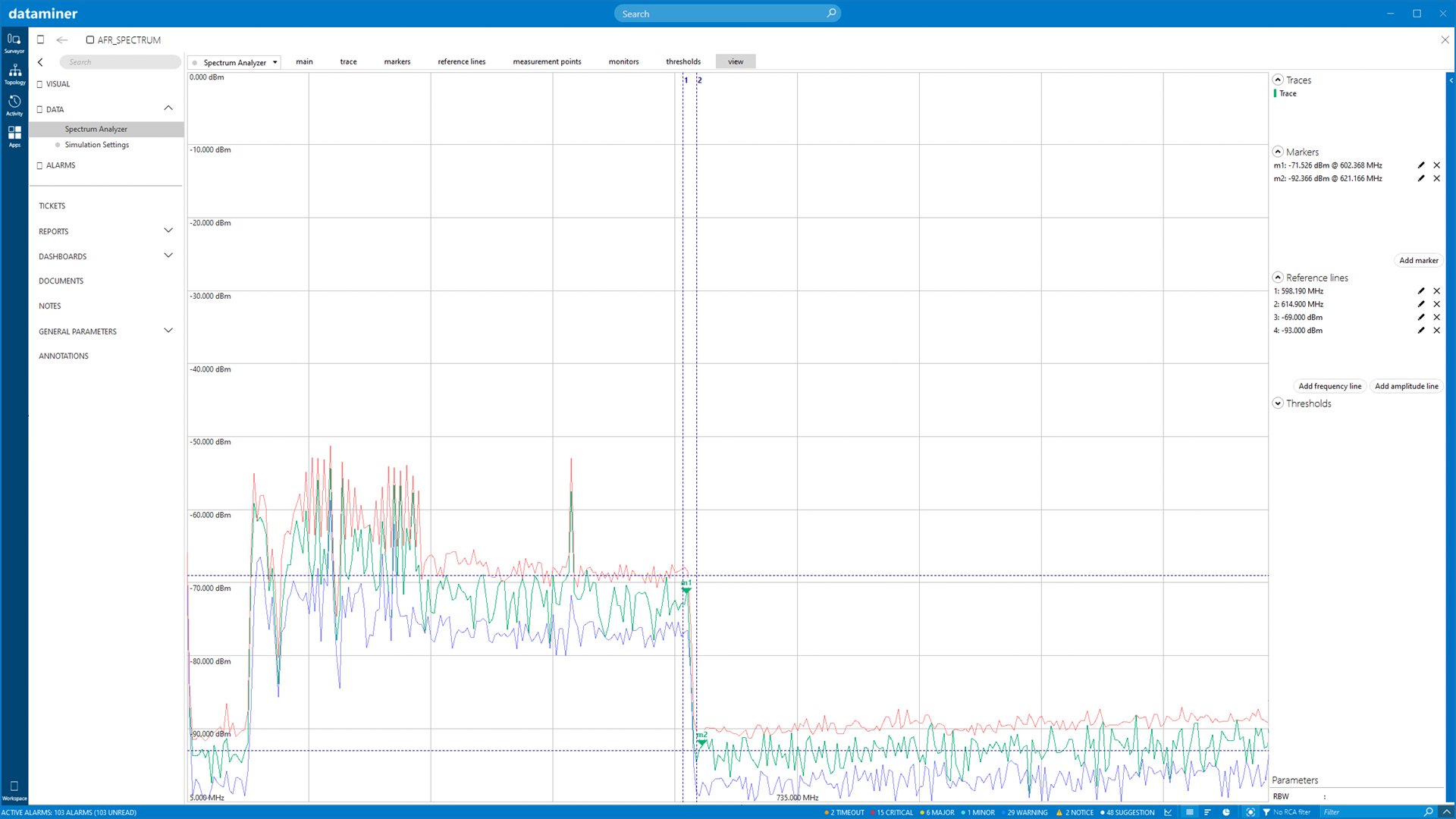 DataMiner Solution - DataMiner Spectrum Analysis, Monitoring and Management 