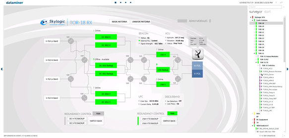 DataMiner Skylogic interface