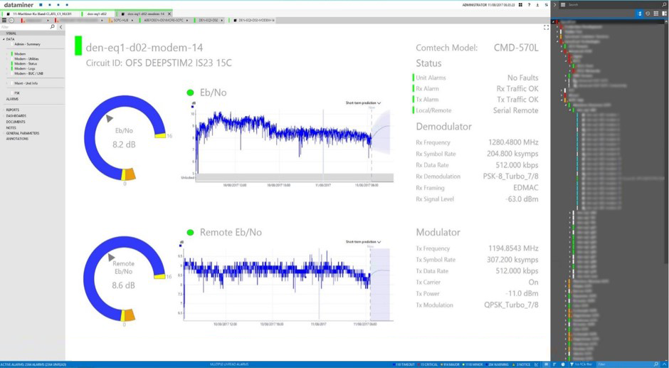 VSAT Applications