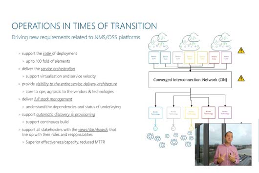 Operations in times of transition