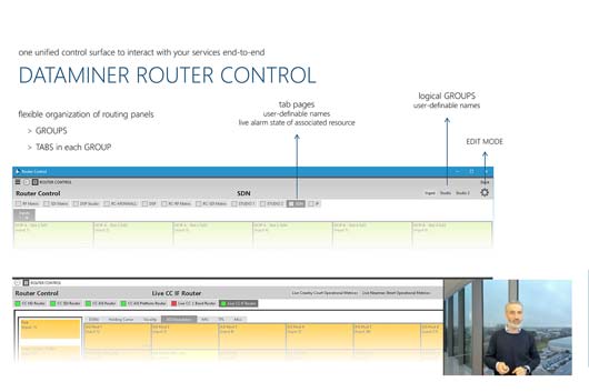 DataMiner Routing Control Panel
